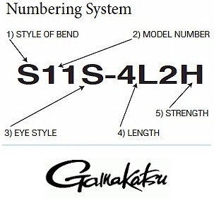 Gamakatsu Hook Size Chart