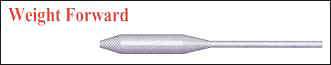 Weight Forward Taper