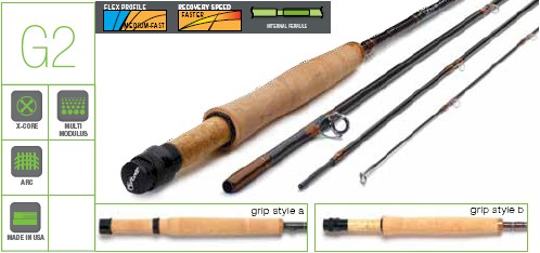 Scott GII Fly Rod Series